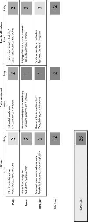 ch16fig001.eps