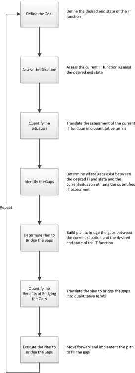 ch19fig001.eps