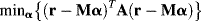 equation