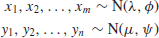 Unnumbered Display Equation