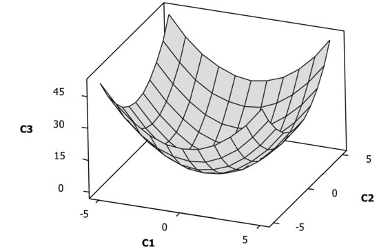 nc05uf015.eps