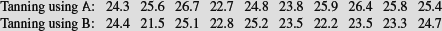 Unnumbered Table
