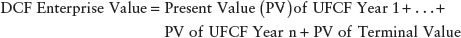 Unnumbered Display Equation