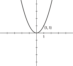 9781118867037-fg1701.tif