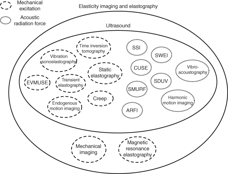 Image described by caption and surrounding text.