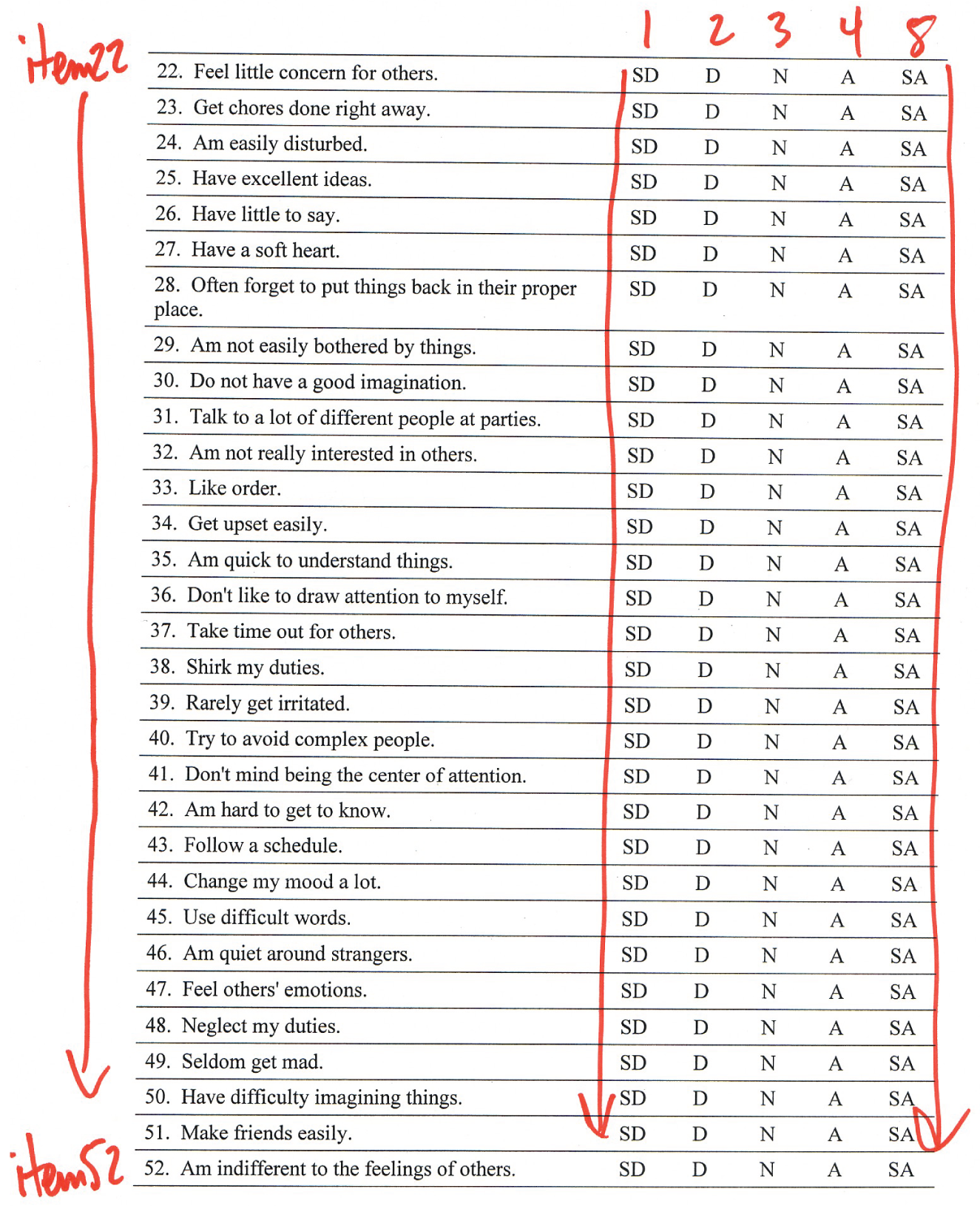Appendix B: Appendix BExample Code Sheet for Questionnaire - IBM SPSS ...