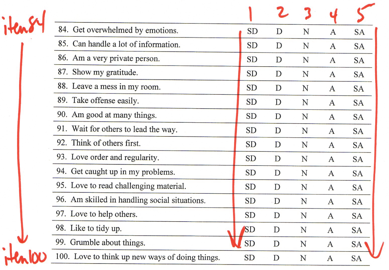 Appendix B: Appendix BExample Code Sheet for Questionnaire - IBM SPSS ...