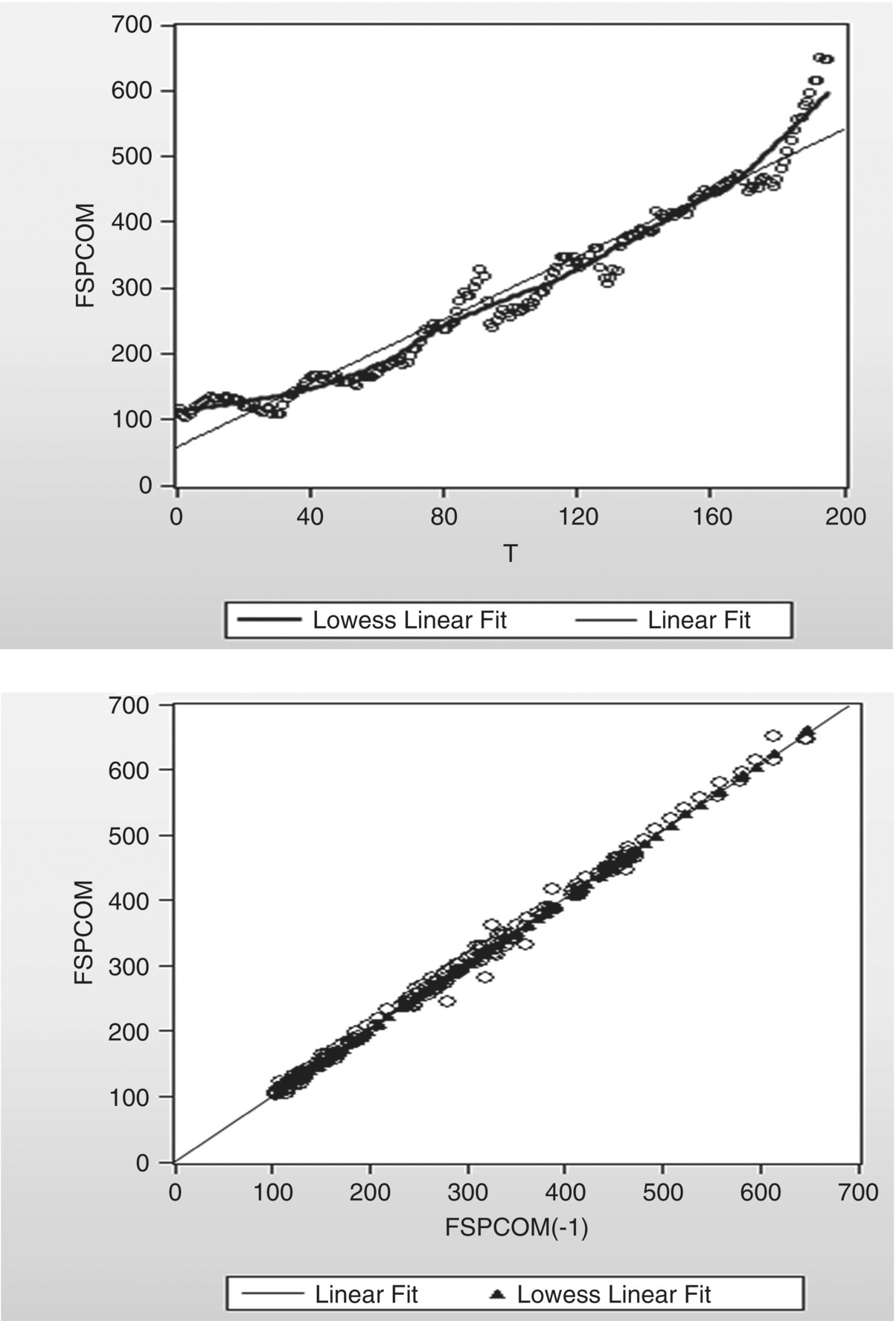 Image described by caption and surrounding text.