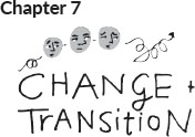 Image of three faces with an unhappy expression looking to the right, and an arrow full of loops is shown as if it is running through them and out through the rightmost face, pointing rightward. Written below is the text, "change + transition."