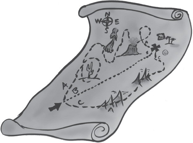 Image of a chart mapping out the big circuitous route for finding a treasure using a compass, depicting that it will take years longer than planned to achieve success in business.