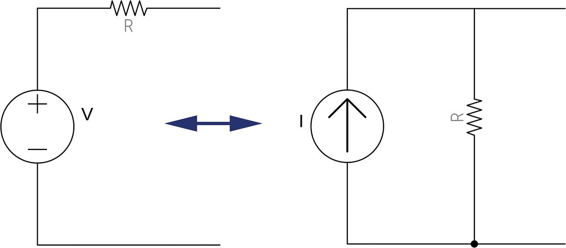 A circuit displaying a voltage source with a resistor (R) that can be converted into a current source in parallel with the same resistor (R) and vice versa. Two-headed arrow is depicted at the center.