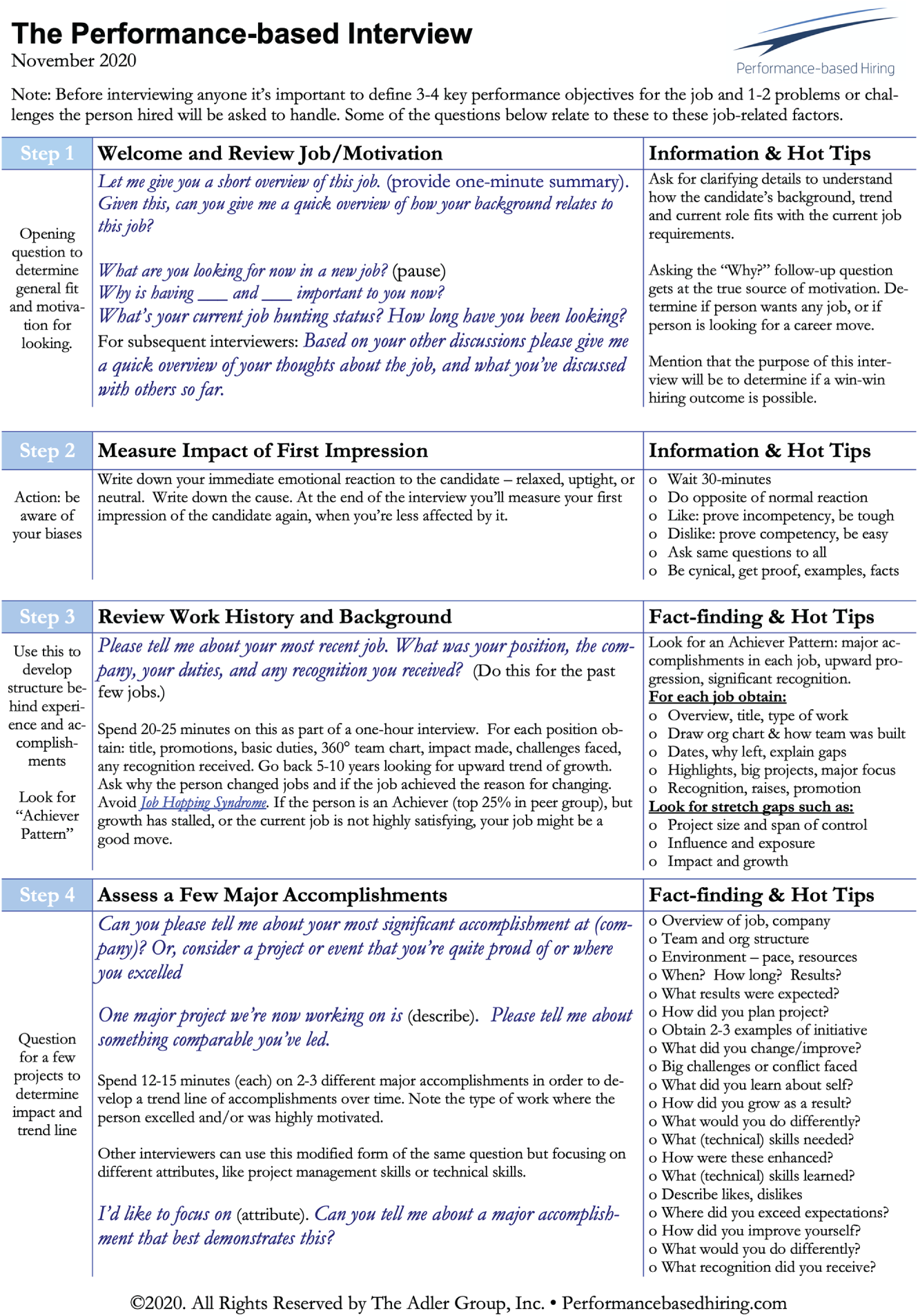 Appendix 2: Forms - Hire With Your Head, 4th Edition [Book]