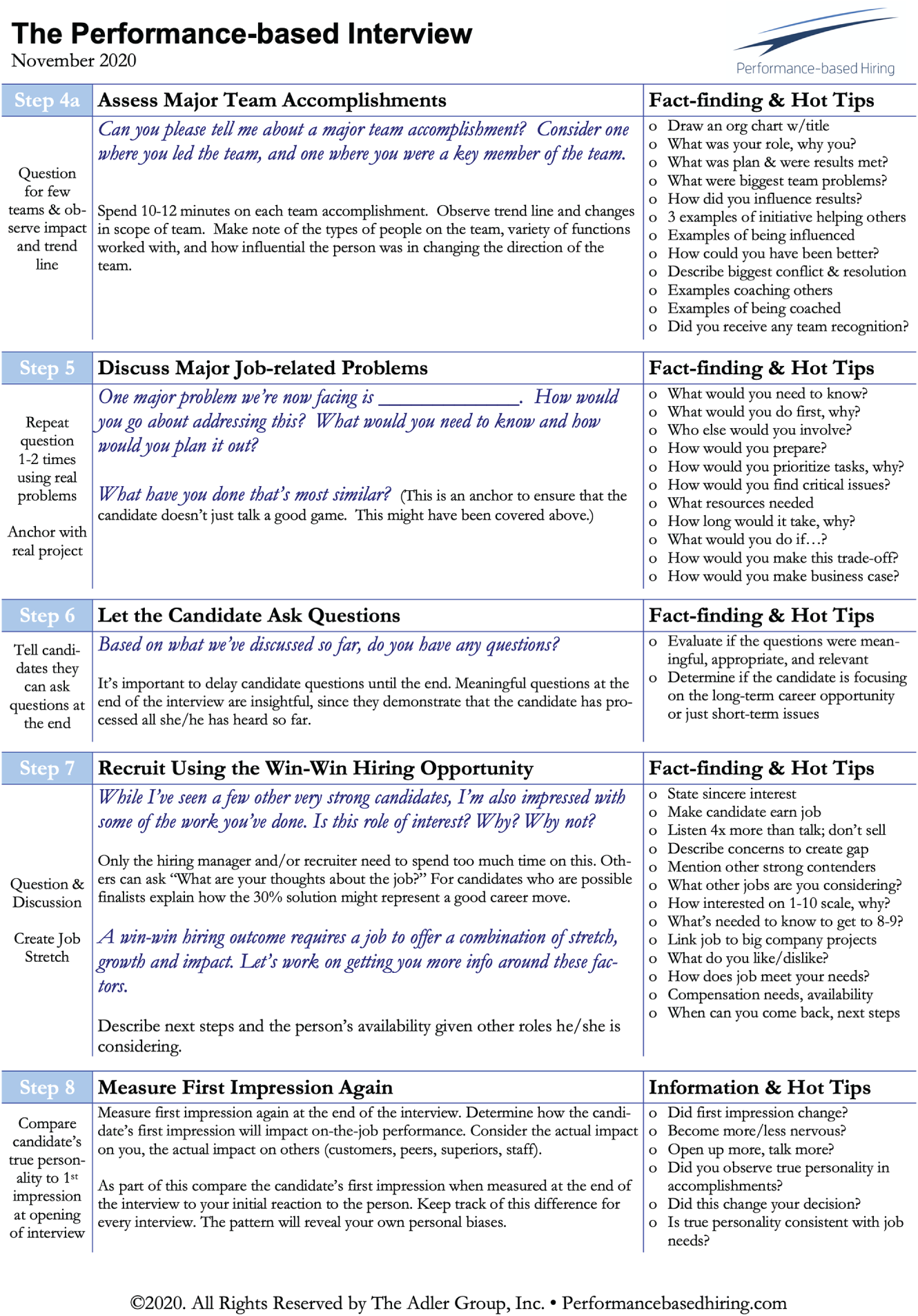 Appendix 2: Forms - Hire With Your Head, 4th Edition [Book]