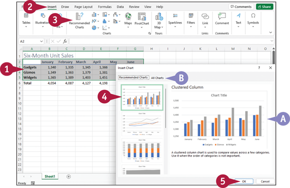 Excel Ribbon Plot Chapter 12: Working with Charts - Teach Yourself VISUALLY Microsoft 365 ...