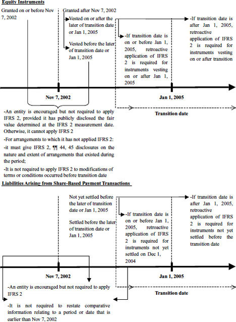 ch02fig006.eps