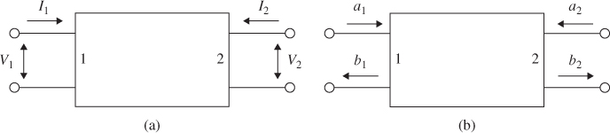 E.1