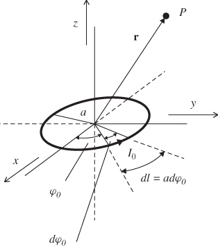6.1