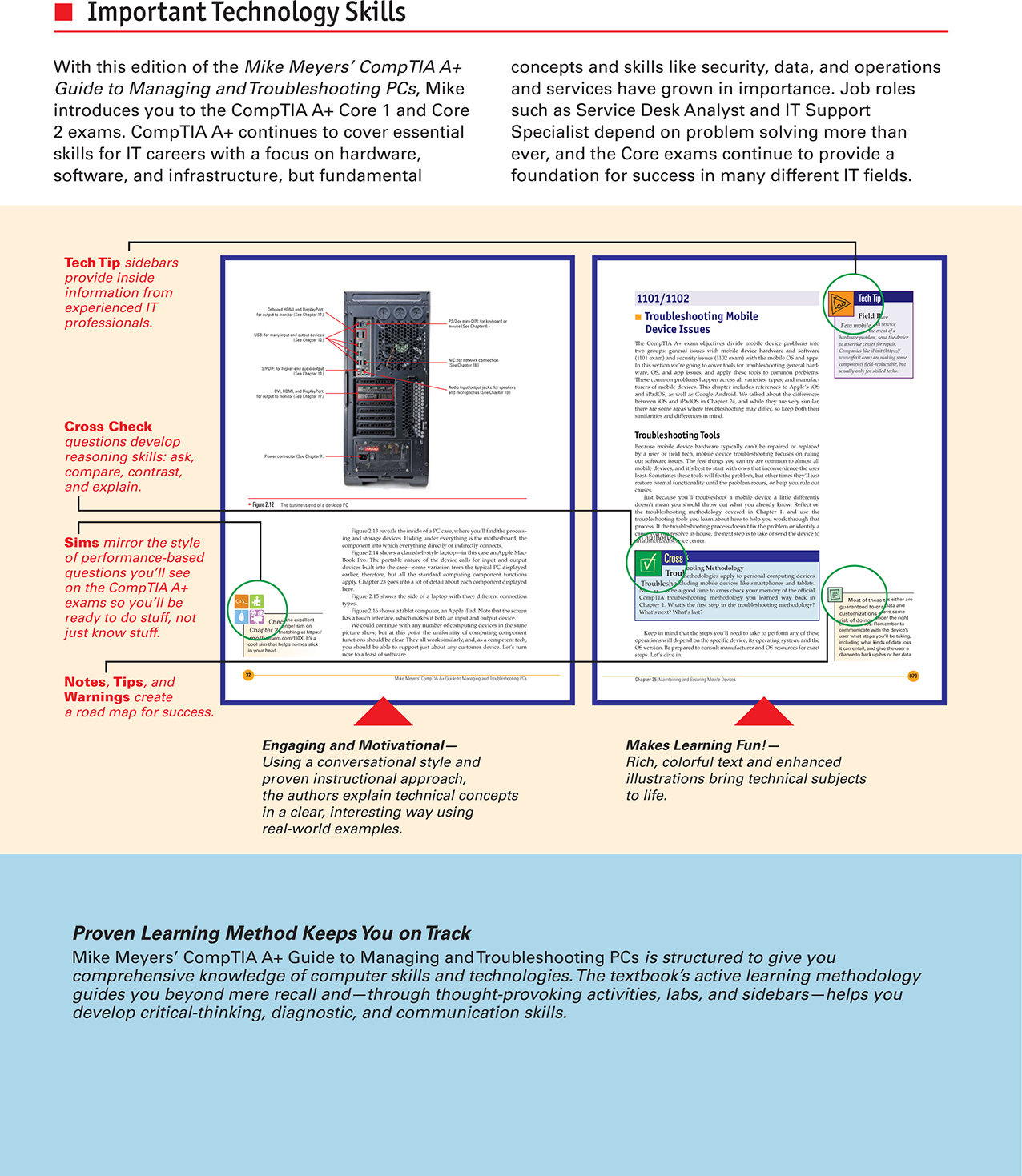 About this Book - Mike Meyers' CompTIA A+ Guide to Managing and ...