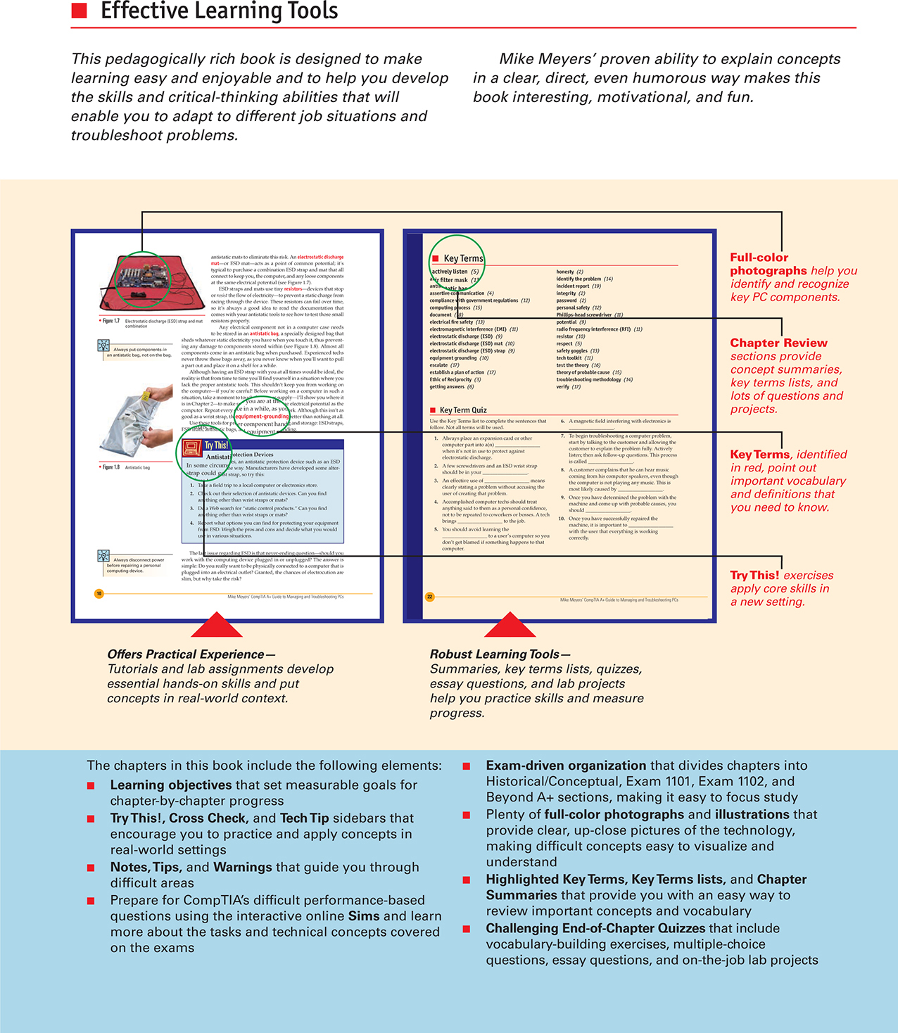 About this Book - Mike Meyers' CompTIA A+ Guide to Managing and ...