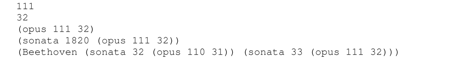 A set of five code lines representing binary trees.