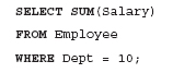 A permitted S Q L query.
Line 1. SELECT SUM, open parentheses, Salary, close parentheses.
Line 2. FROM Employee.
Line 3. WHERE D e p t equals 10, semicolon.
