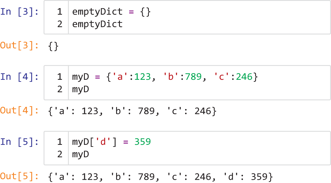 A Python dictionary defines how the elements are maintained in order.