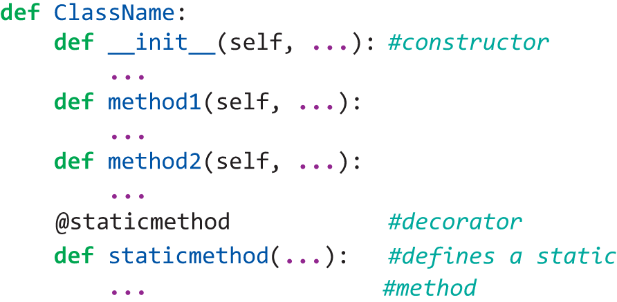 A program code fragment in Python illustrates the syntax for defining a class.