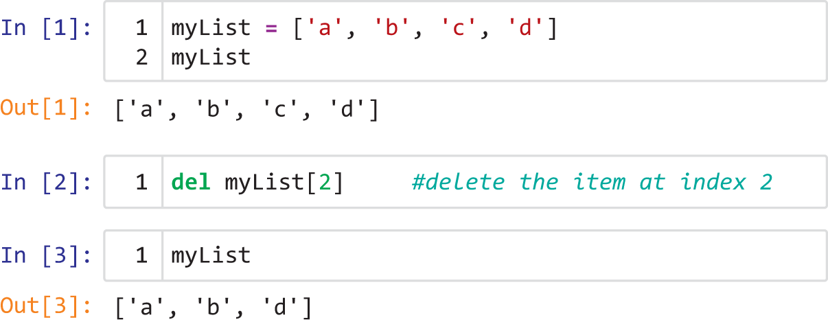 A Python window illustrates how the del statement is used to delete a list item in mutable sequences.
