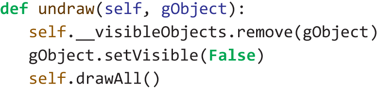 A code presents how to write an undraw method to remove a Geometric Object from the canvas.