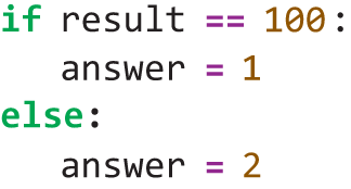 Four lines are displayed.