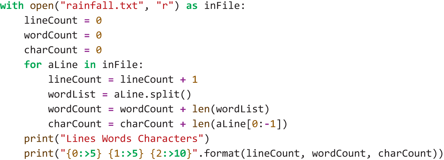A Python program reads a file and prints out the number of lines, words, and characters in the file.