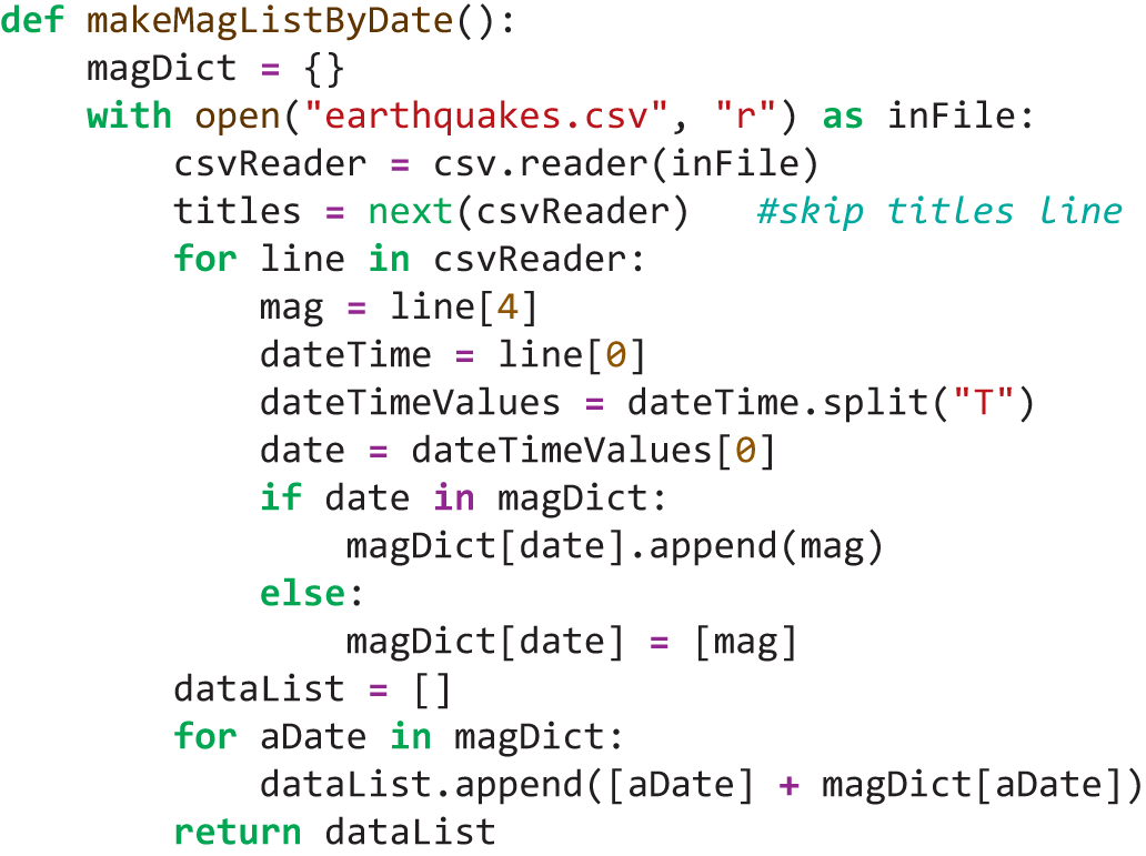 A Python function to process the earthquake data file and create lists of earthquake magnitudes, one for each date.