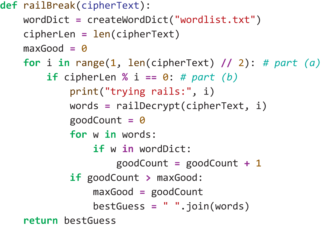 A Python program presents the details of the rail Decrypt function in two ways.