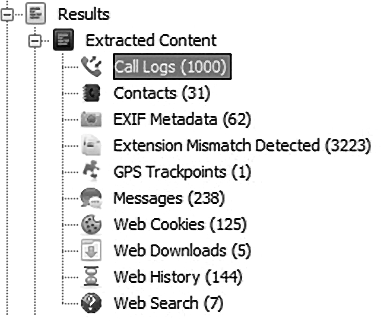 Screenshot of the Autopsy forensic tool showing extracted Android data such as call logs, contacts, messages, and web activity, labeled Figure 10-11.