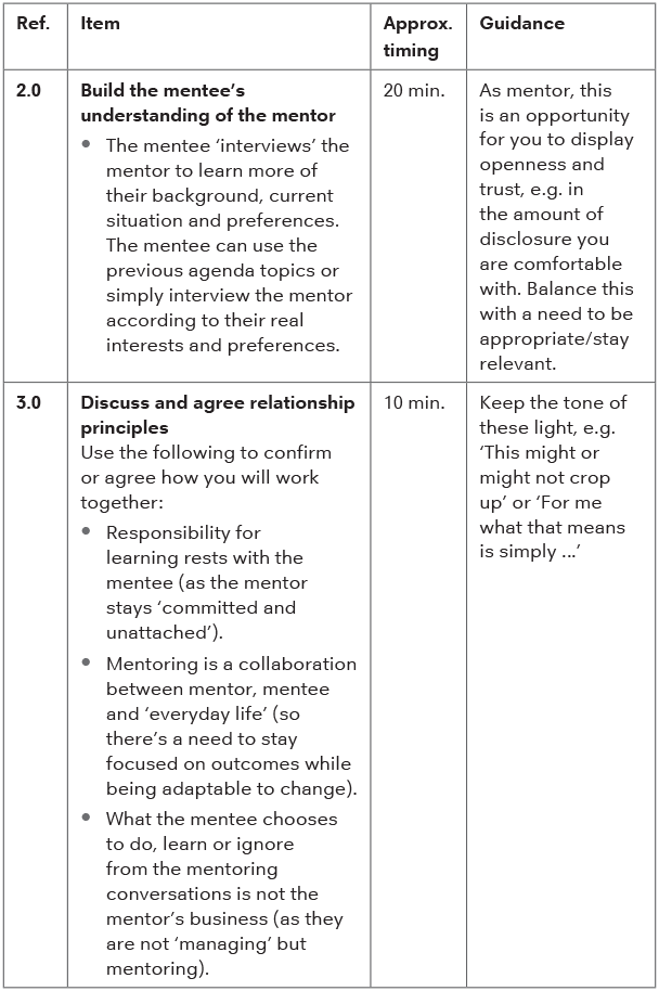 Agenda A – Relationship emphasis