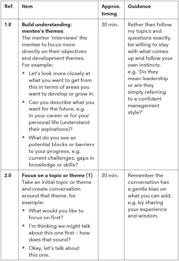 Agenda B – Goal and task emphasis