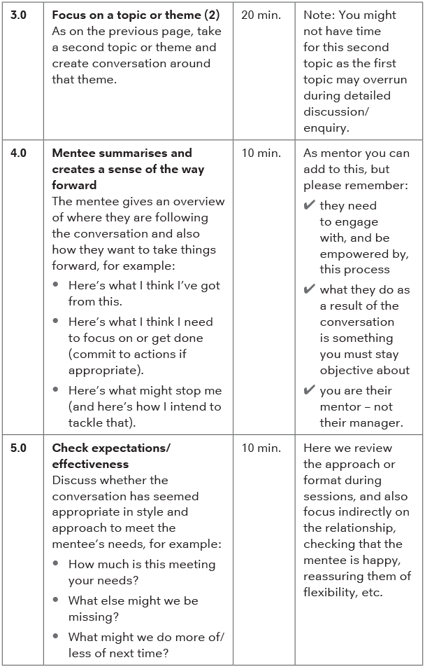 Agenda B – Goal and task emphasis