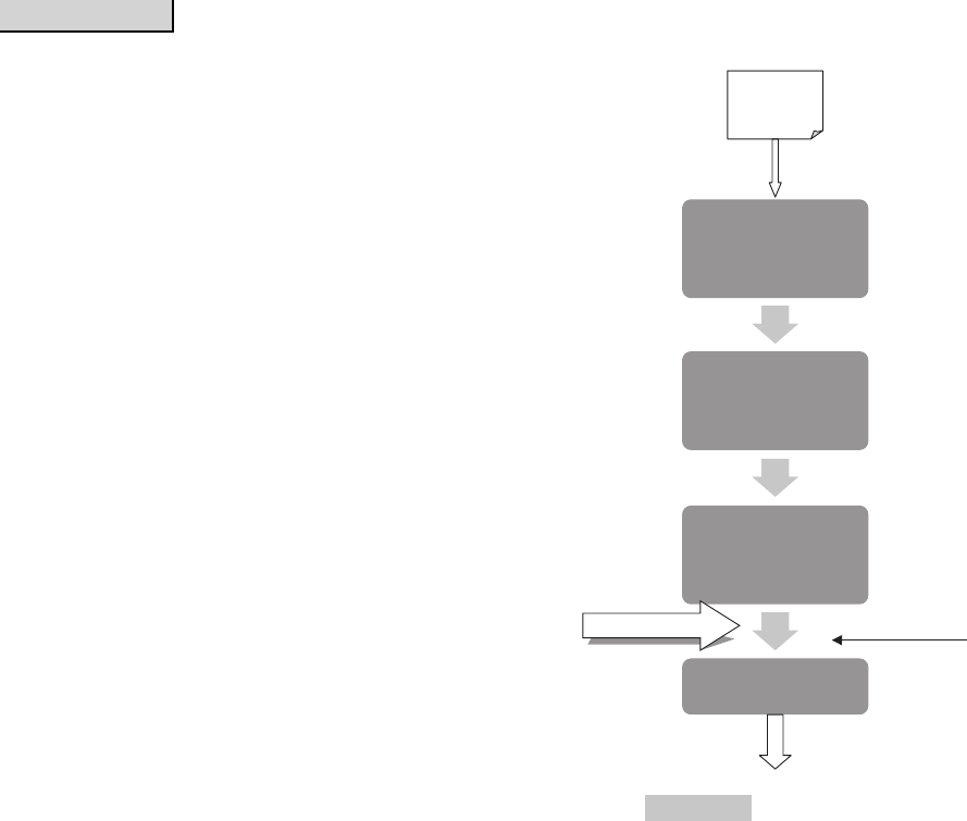 6.4 Tokens - Basic Computer Engineering (Subject Code: BE - 205) by ...