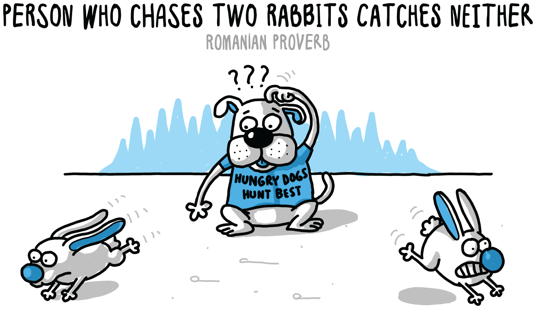A diagrammatic representation of the one critical area of attack. A dog says that hungry dogs hunt best. It mentions a person who chases two rabbits, neither a Romanian proverb nor