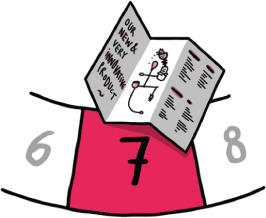 A diagrammatic representation of the chart represents six, seven, and eight. Number seven is highlighted.