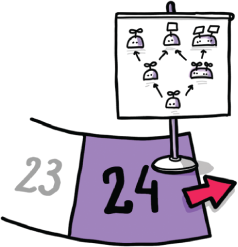 A diagrammatic representation of the chart represents numbers twenty-three, and twenty-four. Number twenty-four is highlighted. An arrow mark is mentioned.