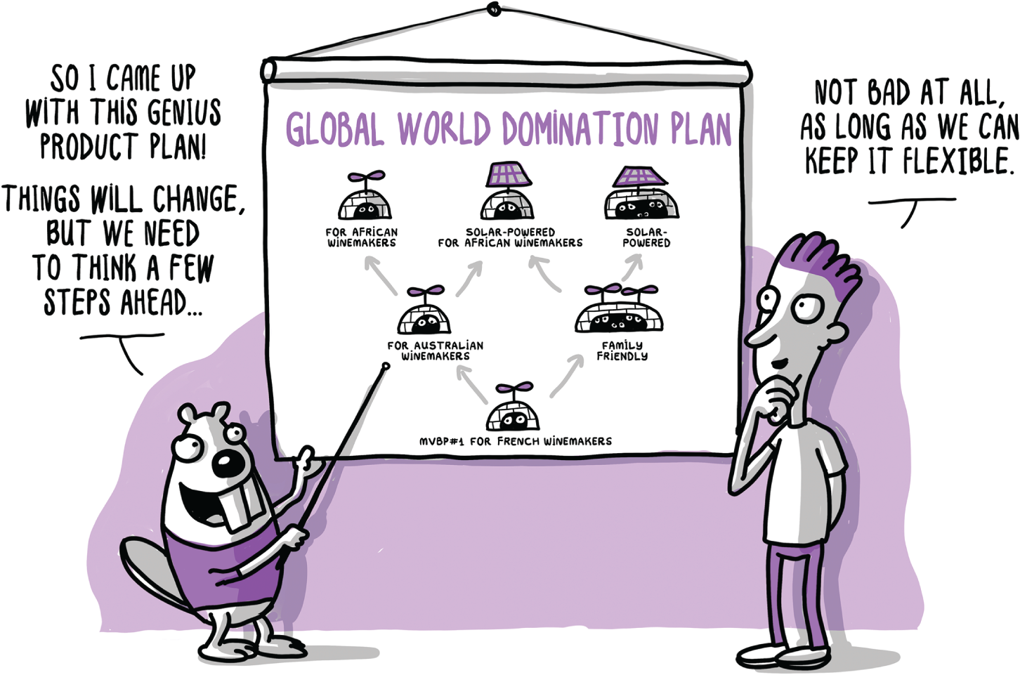 A diagrammatic representation of follow-on market T A M. A rat teaches a lesson to man about the global world domination plan. It includes everything, so I came up with this genius product plan!.