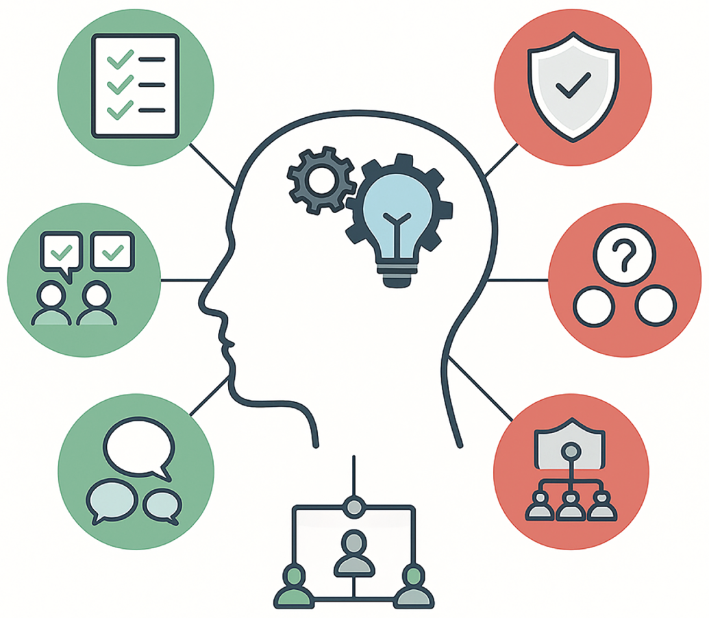 A diagram illustrates a head with gears and a lightbulb inside, surrounded by icons representing various business concepts.