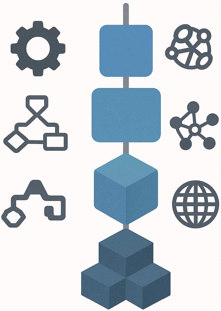 A diagram shows a vertical stack of shapes, including squares and cubes, with icons like a gear, network, and globe surrounding it.