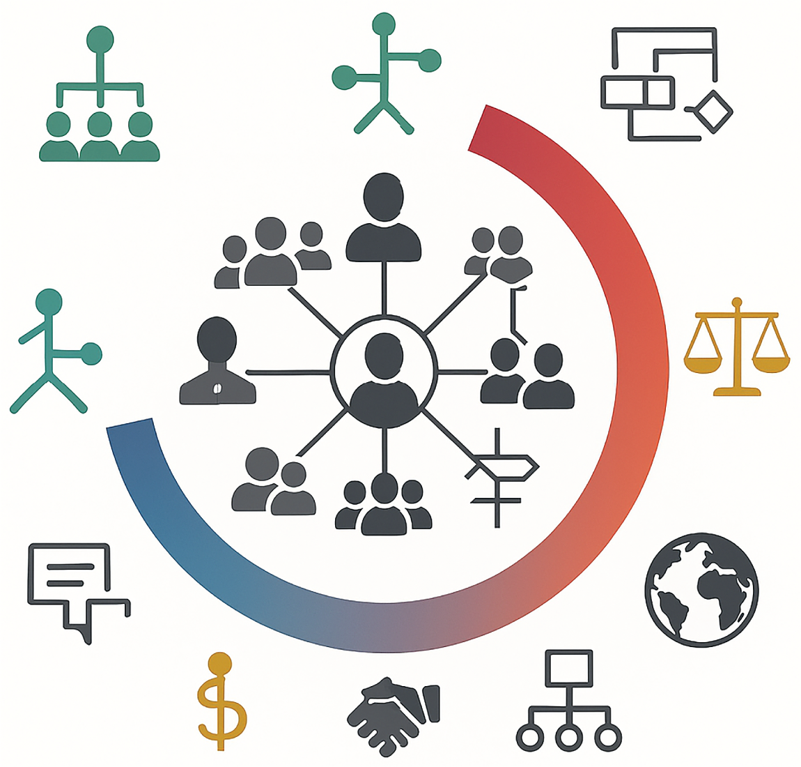 A diagram illustrates a network with a central human figure connected to various icons representing different aspects of business and organization.