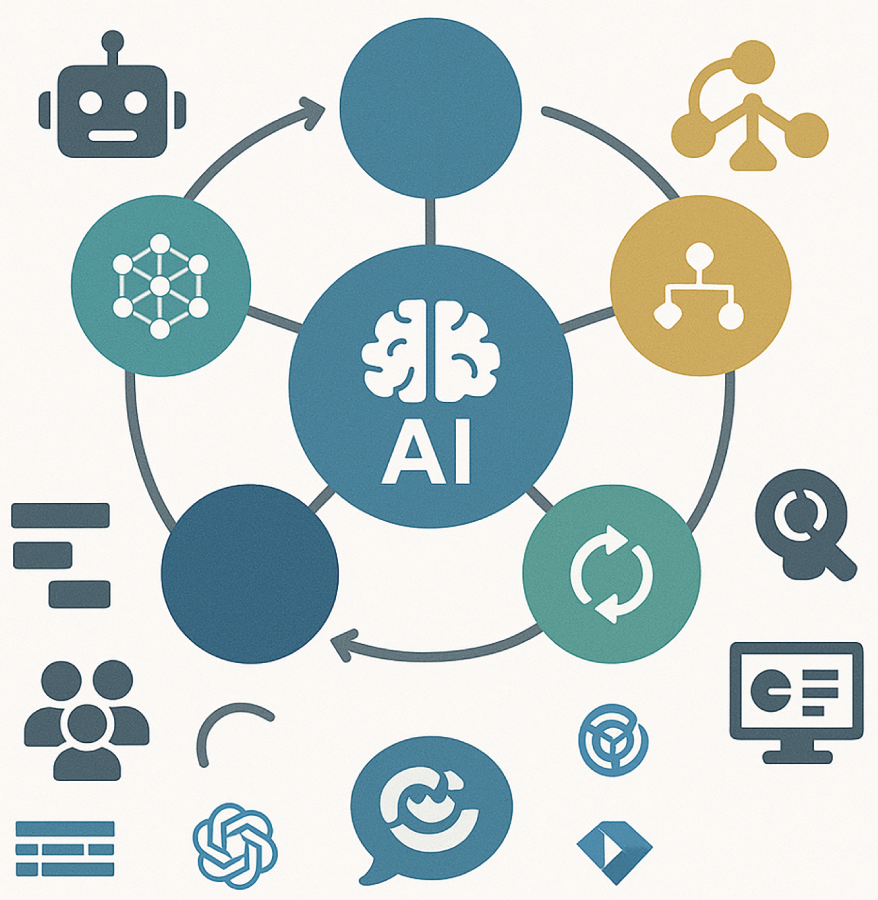A diagram illustrates an A I concept, featuring a brain icon at the center and surrounding icons that represent related concepts in a circular flow.