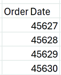 Spreadsheet column depicts the header Order Date with numeric values 45627, 45628, 45629, and 45630 listed below.