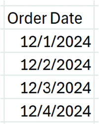 Spreadsheet column depicts the header Order Date from December 1 to December 4, 2024.