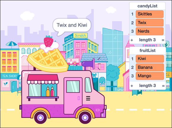 A video game screen in the Scratch programming environment. The background is a cityscape with buildings. In the center is a pink and purple food truck with a large waffle and strawberry on the roof. A speech bubble above the truck reads, “Twix and Kiwi.” On the right side of the screen, there are two data lists. The top list is “candyList,” and it contains three items: “Skittles,” “Twix,” and “Nerds.” The bottom list is “fruitList,” and it contains three items: “Kiwi,” “Banana,” and “Mango.” Both lists show a length of 3.