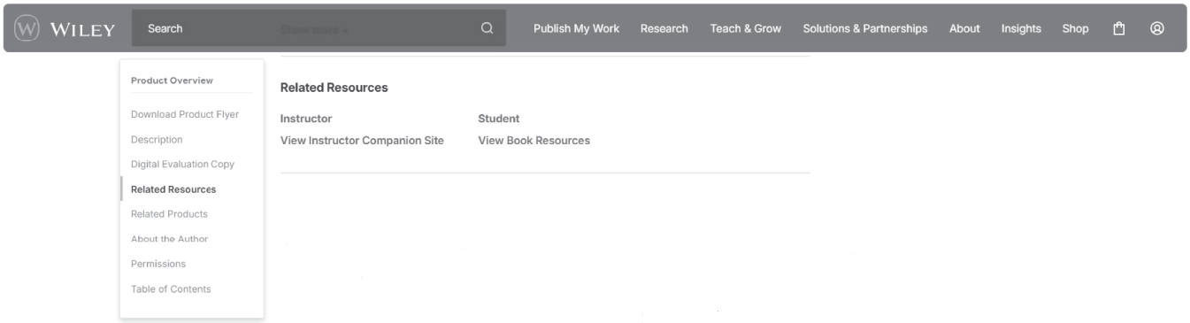 A website interface with a top navigation bar and a dropdown menu under Author Resources revealing lists of publishing and revision options.